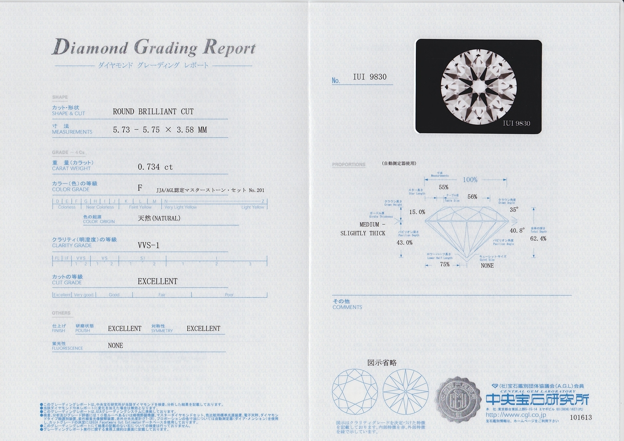 中央宝石研究所 Cgl ダイヤモンドの鑑定書を詳しく読んでみる ブログ 山梨 甲府のジュエリーブランドizuru