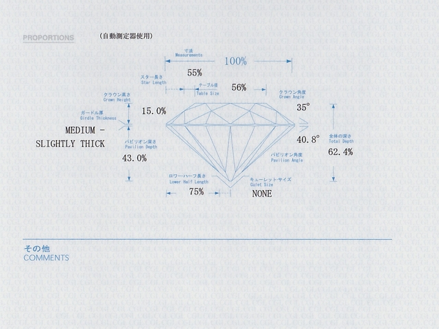 中央宝石研究所（CGL） ダイヤモンド カット エクセレント